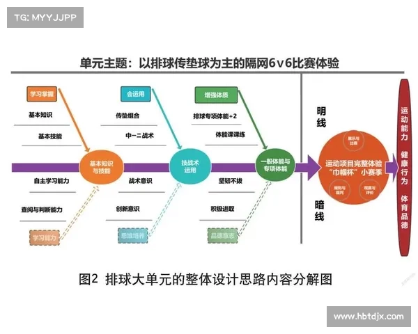 气候变化加剧太平洋岛国排球人才外流现象的深度分析 气候变化加剧太平洋岛国排球人才外流现象的深度分析