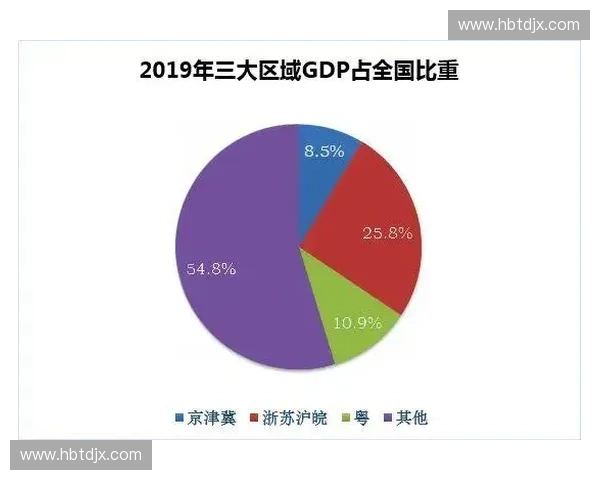 2026年前后版权整合重心将向区域赛事服务商下沉，行业格局迎来洗牌